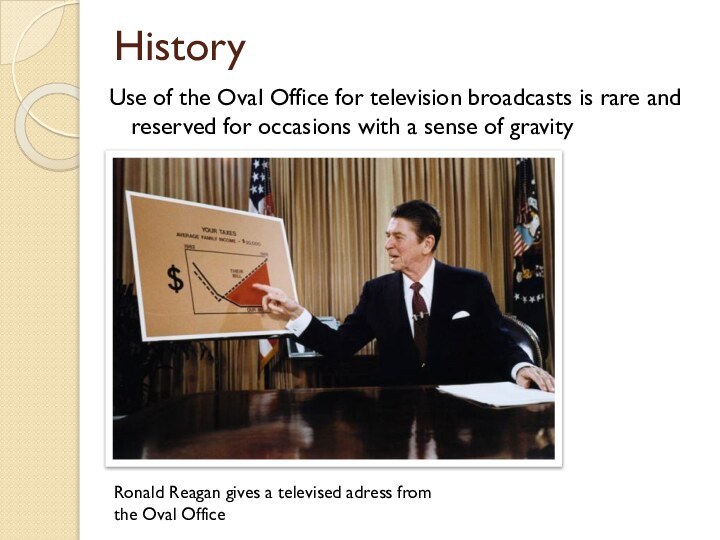 HistoryUse of the Oval Office for television broadcasts is rare and reserved