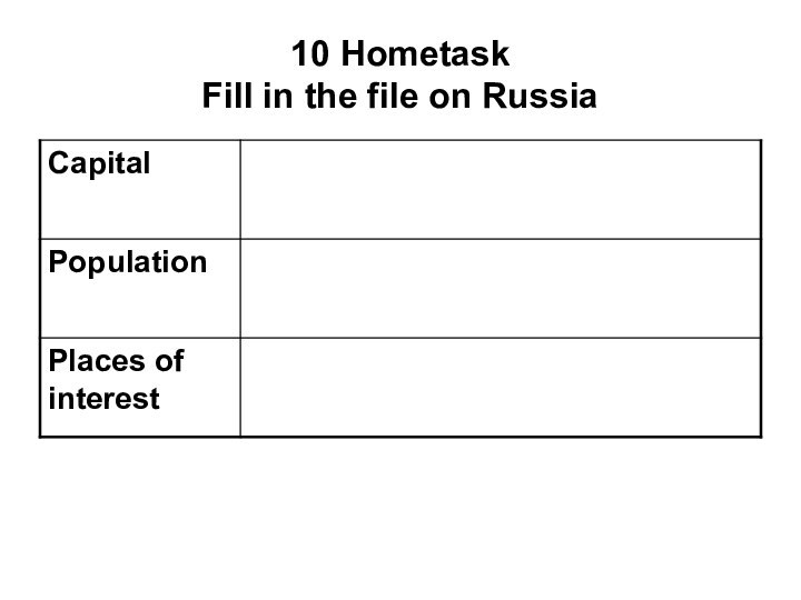 10 Hometask Fill in the file on Russia
