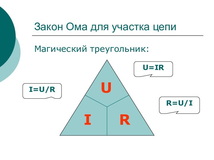 Закон Ома для участка цепиМагический треугольник:  I=U/RR=U/IU=IR