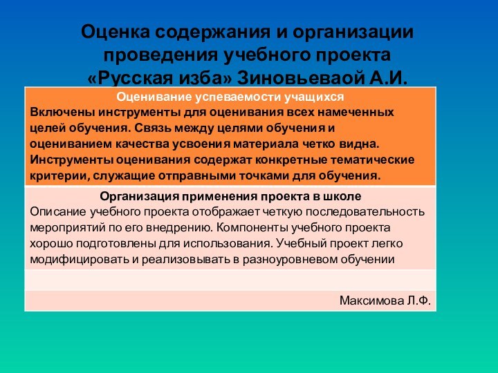 Оценка содержания и организации проведения учебного проекта  «Русская изба» Зиновьеваой А.И.