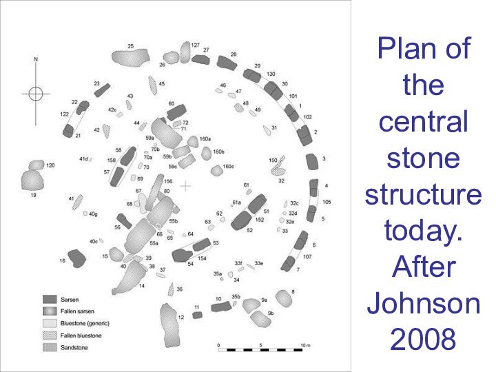 Plan of the central stone structure today. After Johnson 2008