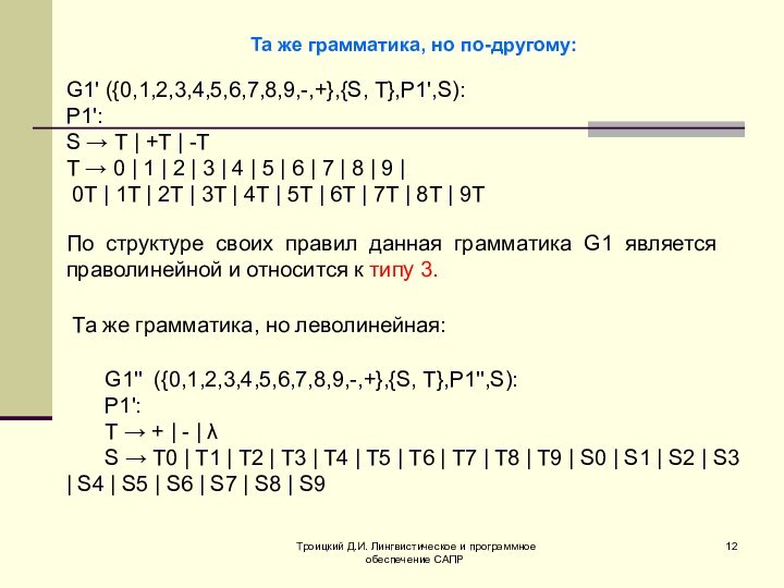 Троицкий Д.И. Лингвистическое и программное обеспечение САПР Та же грамматика, но по-другому:G1'