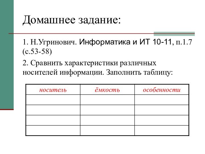 Домашнее задание:1. Н.Угринович. Информатика и ИТ 10-11, п.1.7 (с.53-58)2. Сравнить характеристики различных носителей информации. Заполнить таблицу: