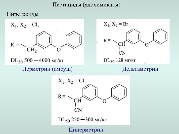 Пестициды (ядохимикаты)Перметрин (амбуш)ПиретроидыДельтаметринЦиперметрин