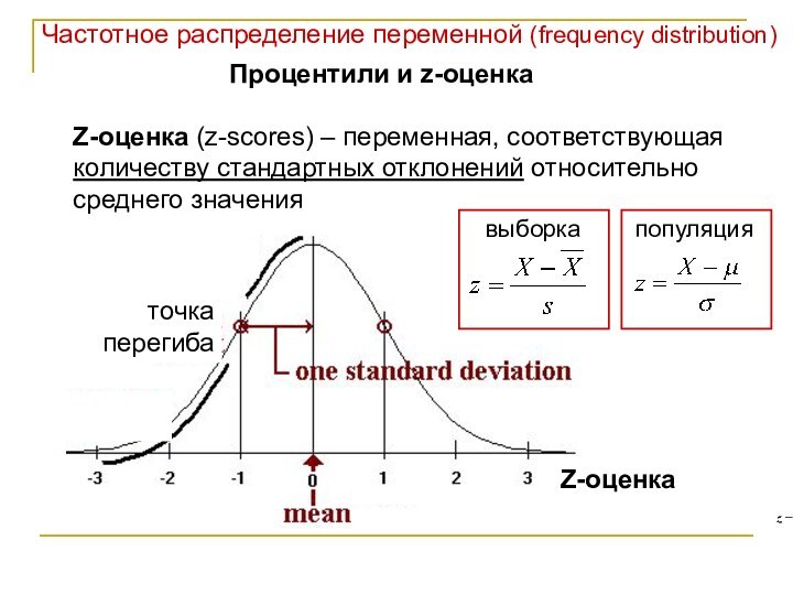 Частотное распределение переменной (frequency distribution)Процентили и z-оценкаZ-оценка (z-scores) – переменная, соответствующая