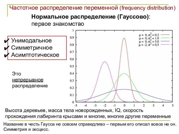Частотное распределение переменной (frequency distribution)Нормальное распределение (Гауссово):первое знакомство Унимодальное Симметричное АсимптотическоеВысота деревьев,