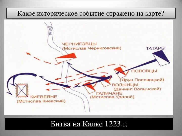 Какое историческое событие отражено на карте?Битва на Калке 1223 г.