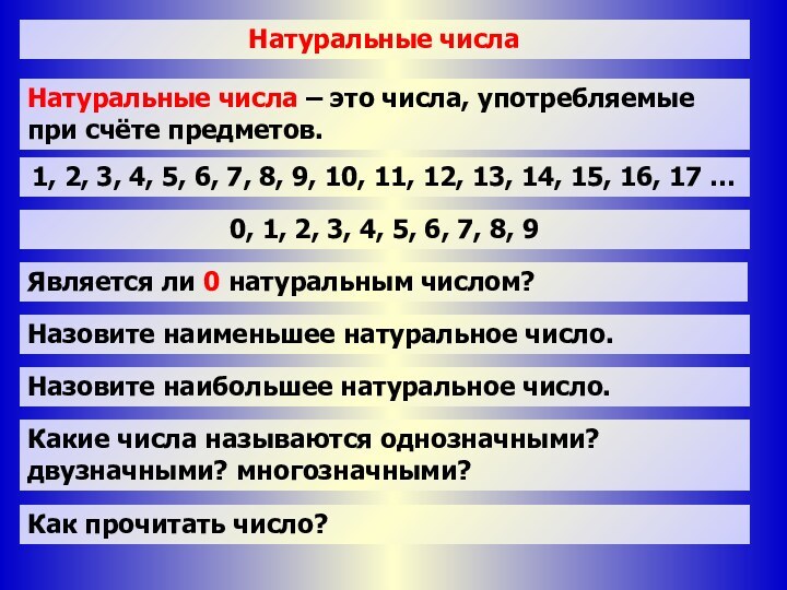 Натуральные числаНатуральные числа – это числа, употребляемые при счёте предметов.1, 2, 3,