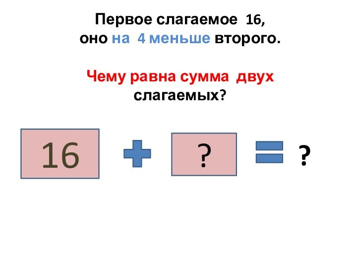 Первое слагаемое 16, оно на 4 меньше второго.Чему равна сумма двух слагаемых?16??