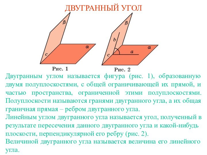 ДВУГРАННЫЙ УГОЛДвугранным углом называется фигура (рис. 1), образованную двумя полуплоскостями, с общей
