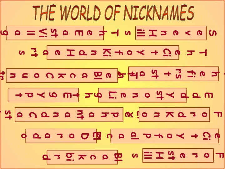 THE WORLD OF NICKNAMESThe City of PalacesThe East VillageEgyptElephant and CastleSeven HillsFord