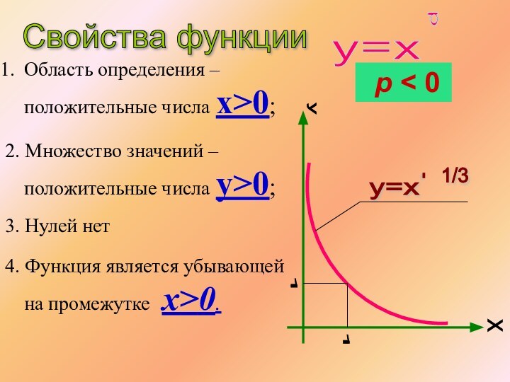 Область определения – положительные числа x>0;2. Множество значений – положительные числа y>0;3.