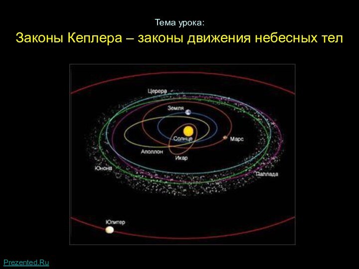 Тема урока:  Законы Кеплера – законы движения небесных телPrezented.Ru