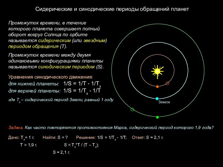  Сидерические и синодические периоды обращений планетПромежуток времени, в течение которого планета совершает