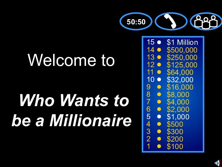 151413121110987654321$1 Million$500,000$250,000$125,000$64,000$32,000$16,000$8,000$4,000$2,000$1,000$500$300$200$100Welcome to   Who Wants to be a Millionaire50:50