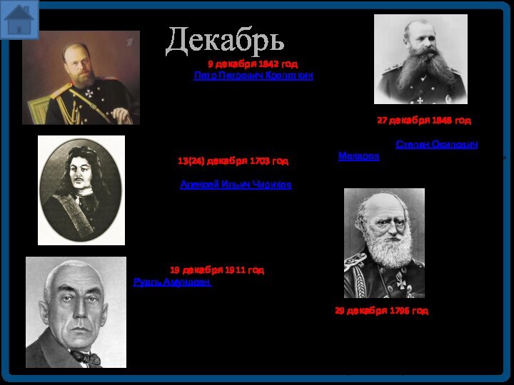 Декабрь9 декабря 1842 годРодился Петр Петрович Кропоткин - князь, русский революционер. Совершил множество экспедиций