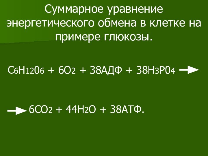 Суммарное уравнение энергетического обмена в клетке на примере глюкозы.C6H1206 + 6O2 +