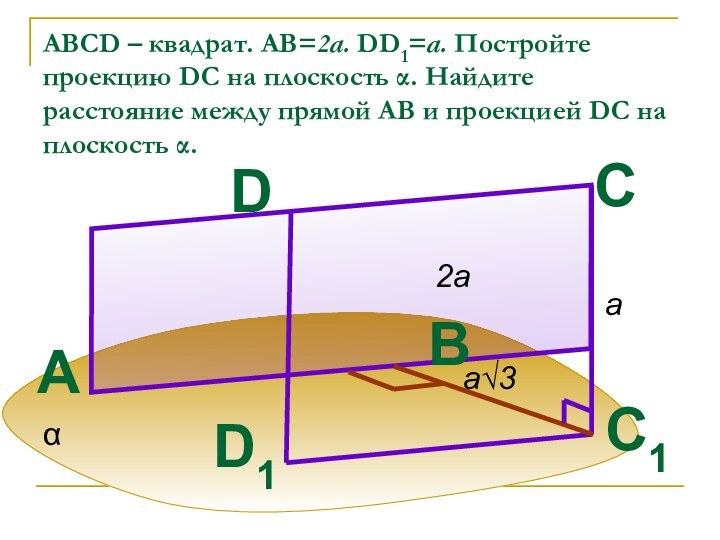 ABCD – квадрат. АВ=2а. DD1=a. Постройте проекцию DC на плоскость α. Найдите