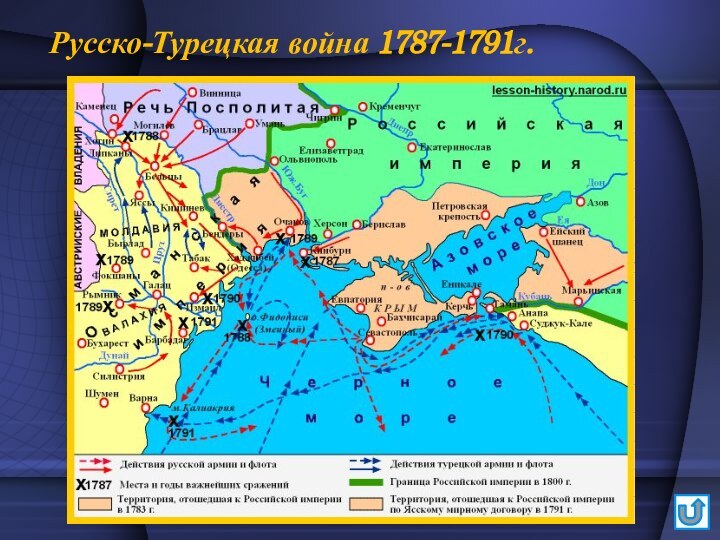 Русско-Турецкая война 1787-1791г.