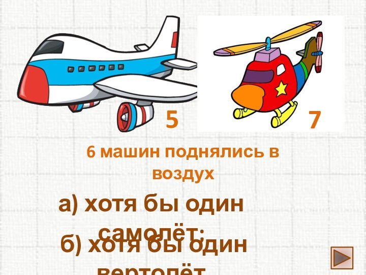 576 машин поднялись в воздуха) хотя бы один самолёт;б) хотя бы один вертолёт.