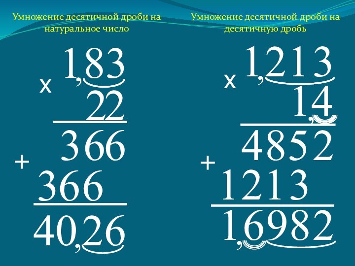 Умножение десятичной дроби на натуральное число Умножение десятичной дроби на десятичную дробь,хх,++2