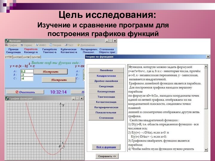 Цель исследования:Изучение и сравнение программ для построения графиков функций