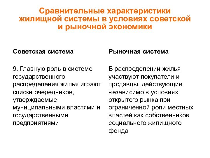 Сравнительные характеристики  жилищной системы в условиях советской  и рыночной экономики