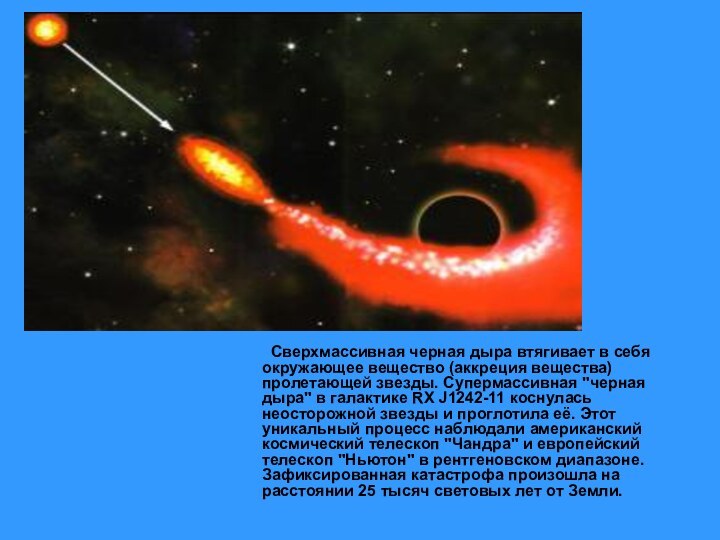 Сверхмассивная черная дыра втягивает в себя окружающее вещество (аккреция вещества) пролетающей звезды.