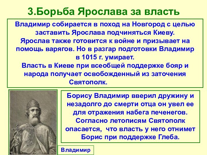 3.Борьба Ярослава за властьВладимир собирается в поход на Новгород с целью
