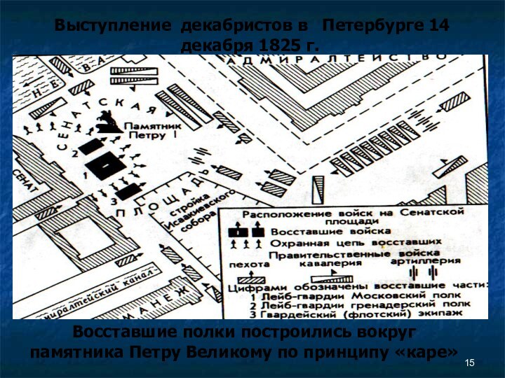 Выступление декабристов в  Петербурге 14 декабря 1825 г.Восставшие полки