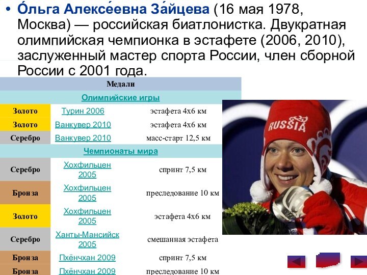 О́льга Алексе́евна За́йцева (16 мая 1978, Москва) — российская биатлонистка. Двукратная олимпийская чемпионка