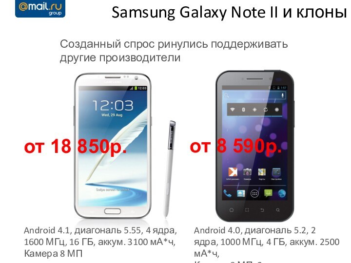 Samsung Galaxy Note II и клоныСозданный спрос ринулись поддерживать другие производителиAndroid