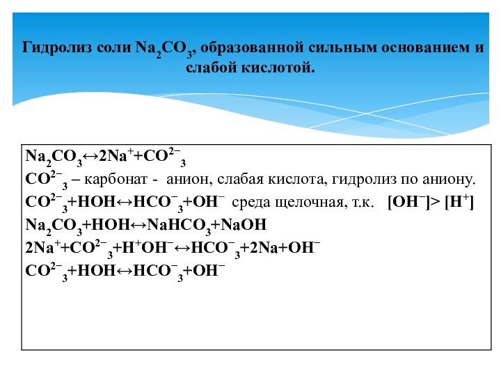 Гидролиз соли Na2CO3, образованной сильным основанием и слабой кислотой.