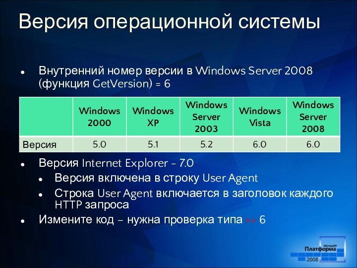 Версия операционной системыВнутренний номер версии в Windows Server 2008 (функция GetVersion)