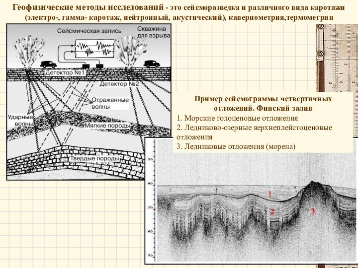 Геофизические методы исследований - это сейсморазведка и различного вида каротажи (электро-,