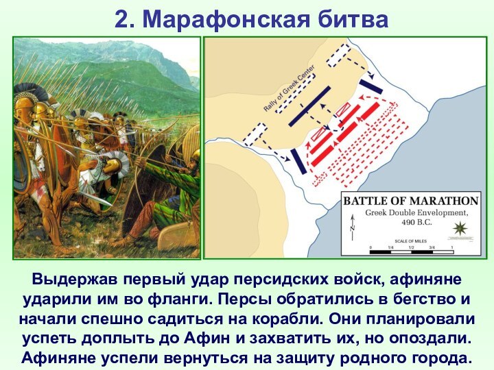2. Марафонская битваВыдержав первый удар персидских войск, афиняне ударили им во фланги.