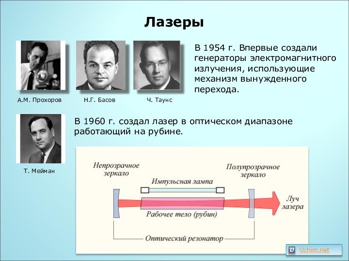 ЛазерыА.М. ПрохоровН.Г. БасовЧ. ТаунсВ 1954 г. Впервые создали генераторы электромагнитного излучения, использующие