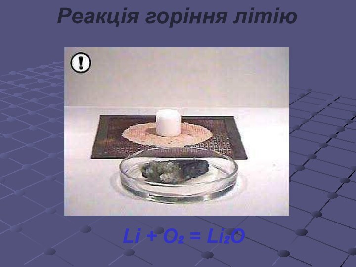 Реакція горіння літіюLi + O₂ = Li₂O