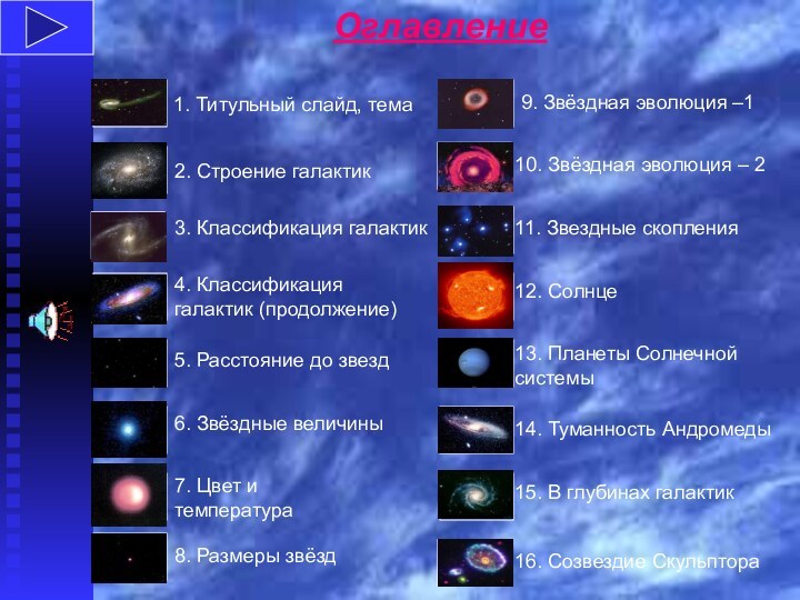 Оглавление 1. Титульный слайд, тема16. Созвездие Скульптора2. Строение галактик3. Классификация галактик4.
