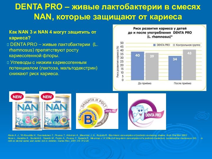 DENTA PRO – живые лактобактерии в смесях NAN, которые защищают от кариесаКак