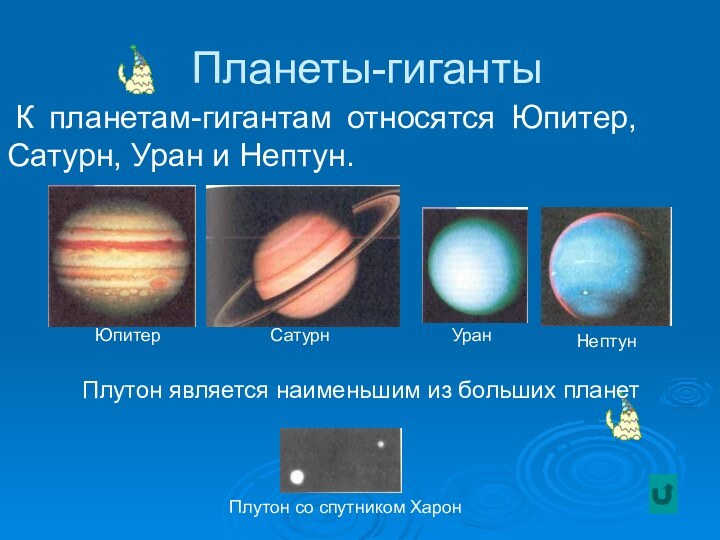 Планеты-гигантыК планетам-гигантам относятся Юпитер, Сатурн, Уран и Нептун.ЮпитерСатурнУранНептунПлутон со спутником ХаронПлутон является наименьшим из больших планет
