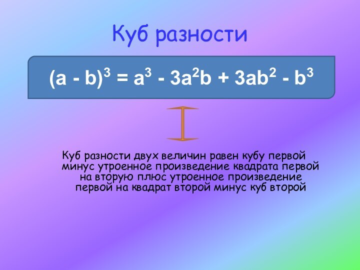 Куб разности(a - b)3 = a3 - 3a2b + 3ab2 - b3Куб