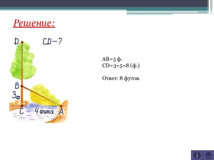 Решение:AB=5 ф.CD=3+5=8 (ф.)Ответ: 8 футов.