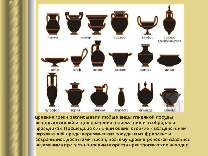Древние греки расписывали любые виды глиняной посуды, использовавшейся для