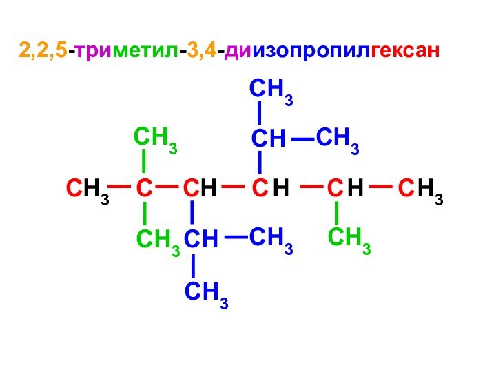 2,2,5-триметил-3,4-диизопропилгексанCCCCCCCH3CH3CНCH3CH3CH3CНCH3CH3H3HHH3H