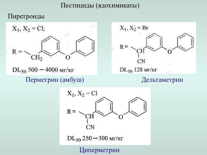 Пестициды (ядохимикаты)Перметрин (амбуш)ПиретроидыДельтаметринЦиперметрин