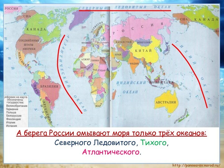 А берега России омывают моря только трёх океанов: Северного Ледовитого, Тихого, Атлантического.
