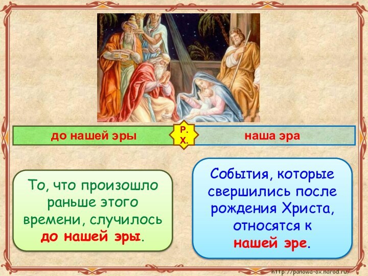 События, которые свершились после рождения Христа, относятся к нашей эре.до нашей эры