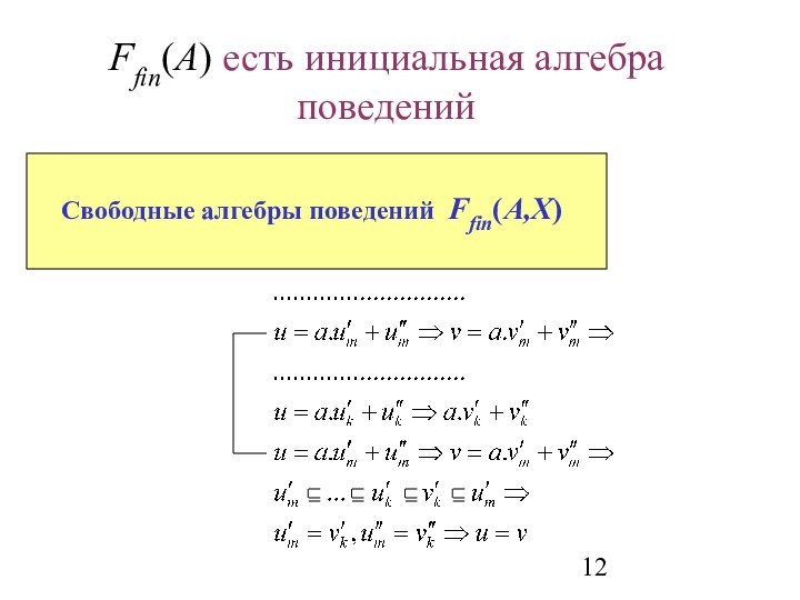 Ffin(A) есть инициальная алгебра поведенийАнтисимметричность(индукция)  Свободные алгебры поведений Ffin(A,X)
