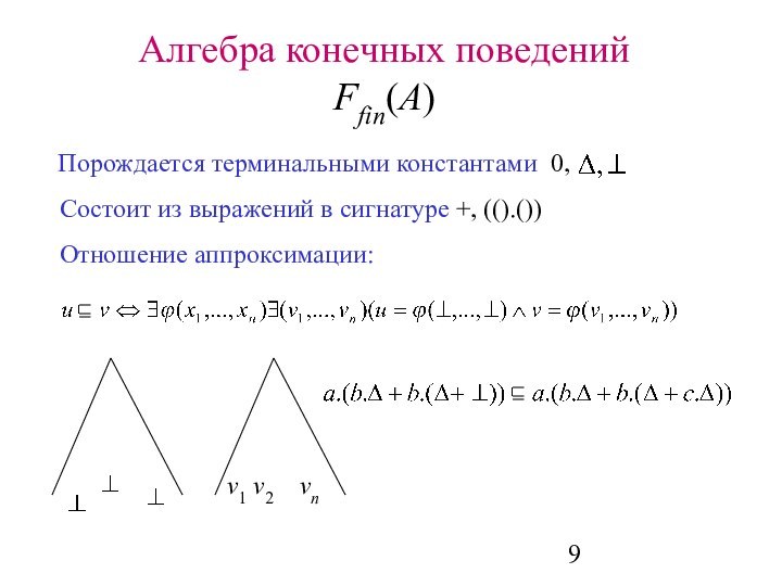 Алгебра конечных поведений  Ffin(A)Порождается терминальными константами 0, Состоит из выражений в сигнатуре +, (().())Отношение аппроксимации:
